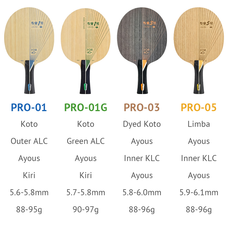 YINHE PRO Series Table Tennis  - Table Tennis Review review and price