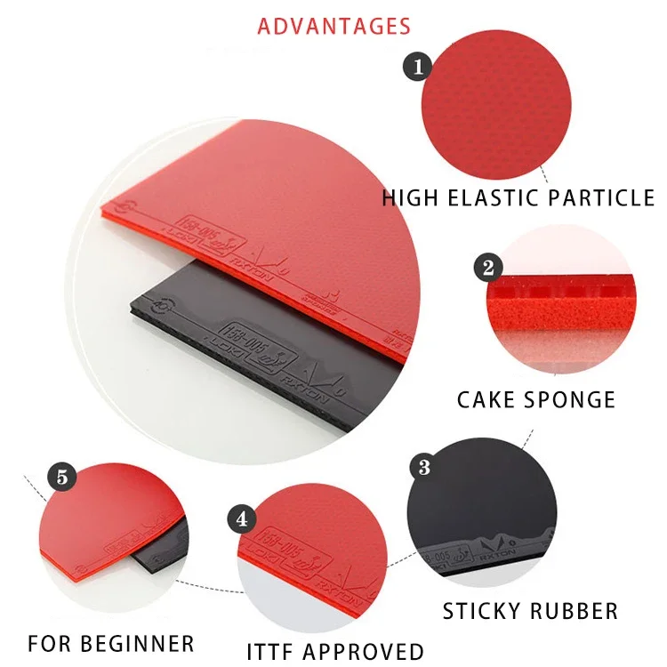 Original LOKI RXTON 1 Table Te - Table Tennis Spin review and price